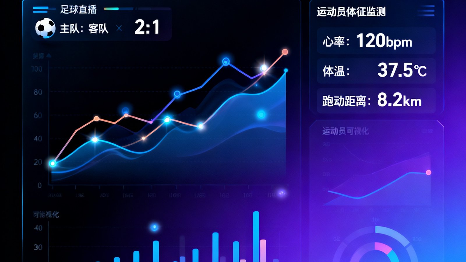新球体育数据平台大屏实时展示足球比分直播与运动员体征监测数据的专业界面，深色背景搭配动态图表与数字可视化元素